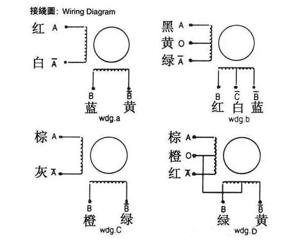 步進(jìn)電機(jī)接線方法